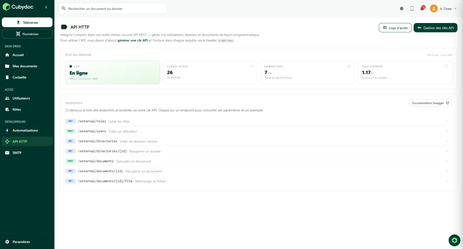Cubydoc : Clés d’API