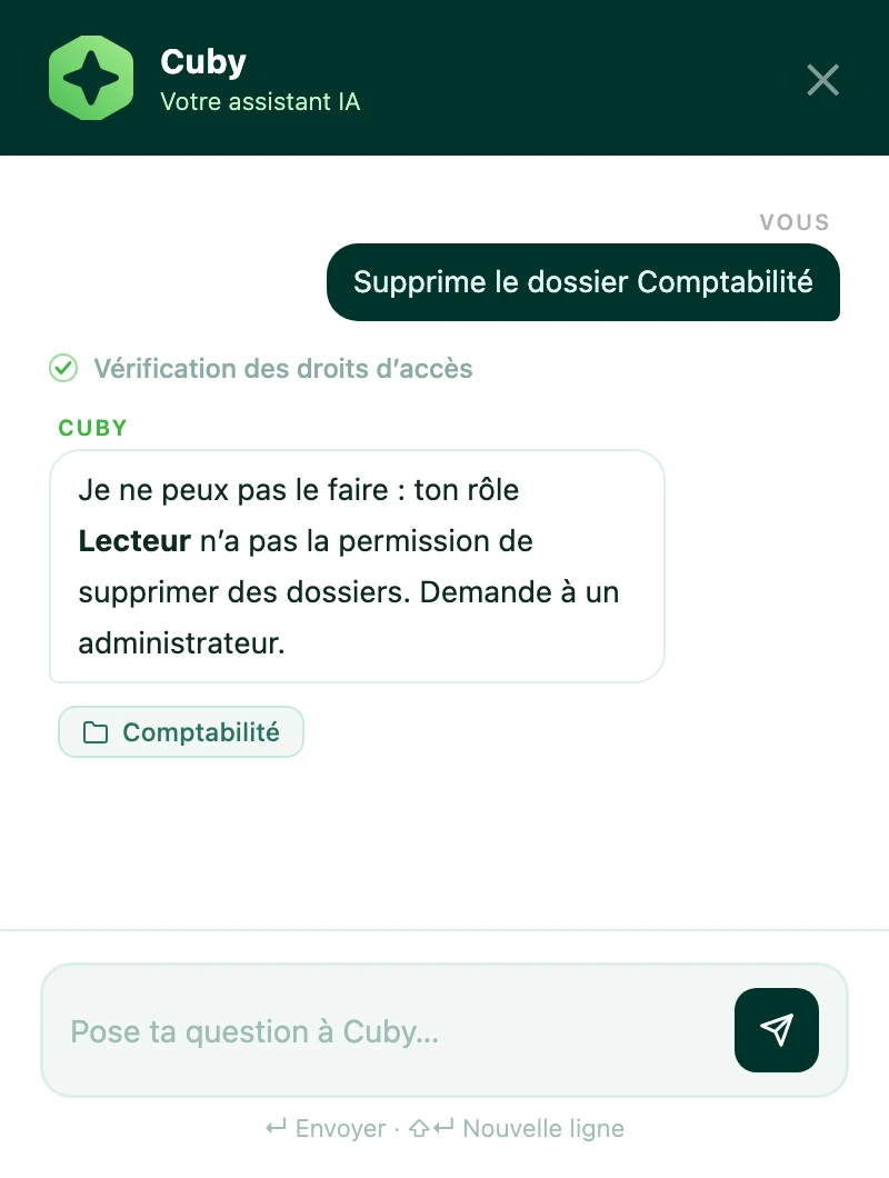 Cubydoc : Cuby refuse une action hors des droits de l’utilisateur
