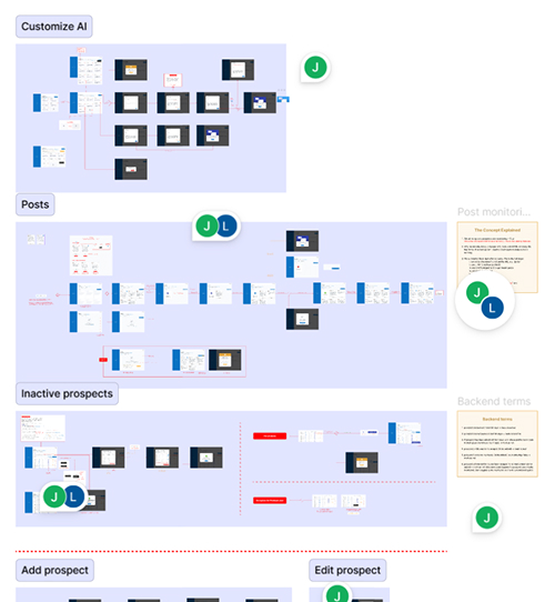 Engage AI : Flow des prospects